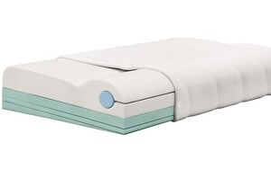 Angebot 245645