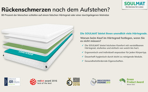 Angebot 246090