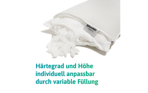Angebot 253862
