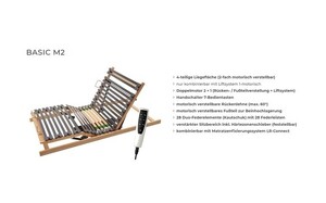 Angebot 252165